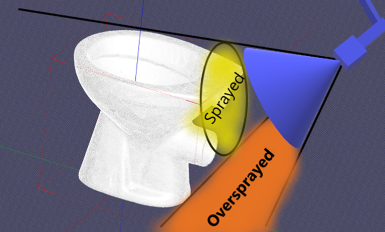 Overspray visualization showing sprayed and oversprayed zones